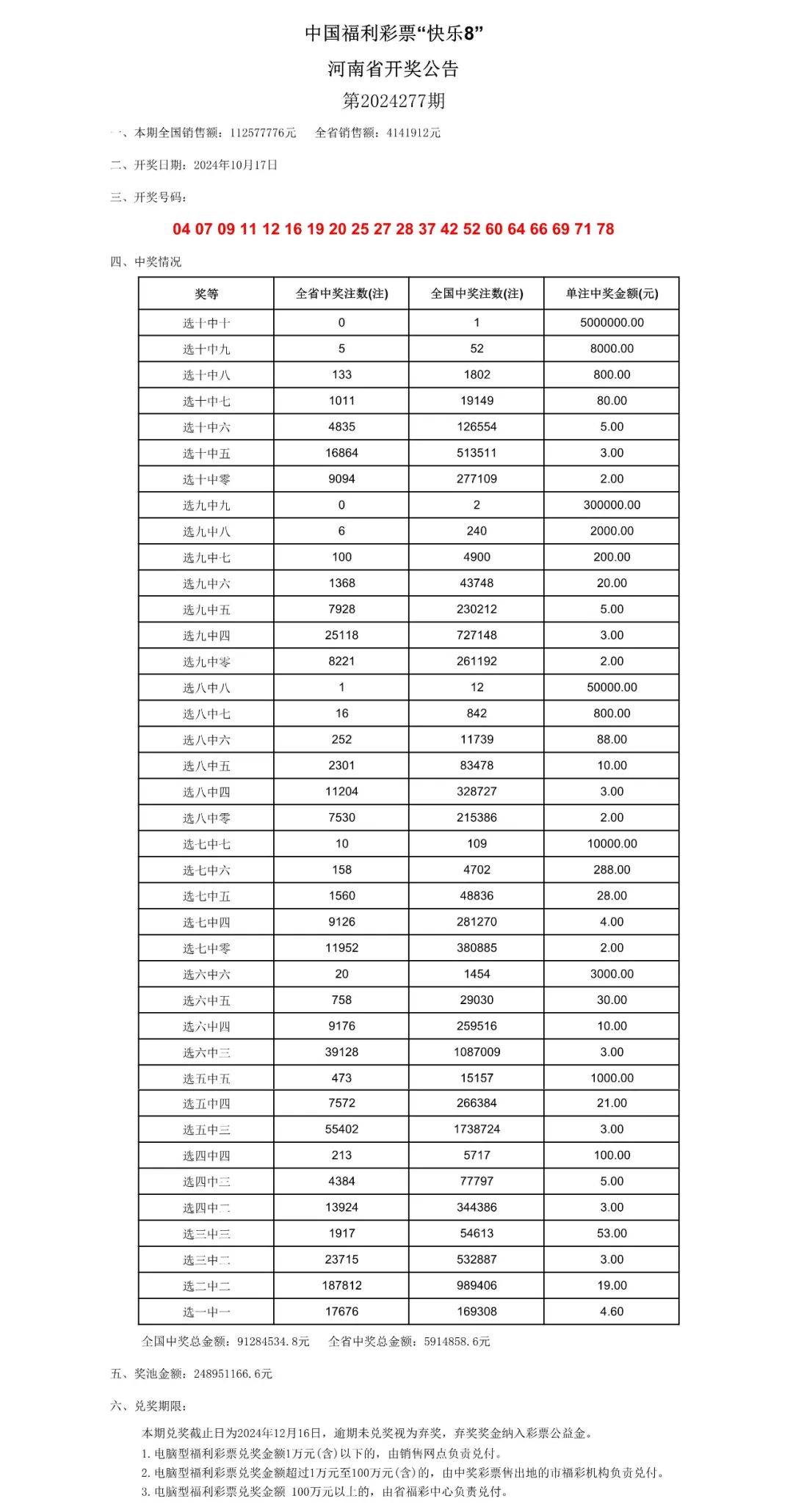 新澳门六开奖结果2024开奖记录查询网站_一点公益最新消息