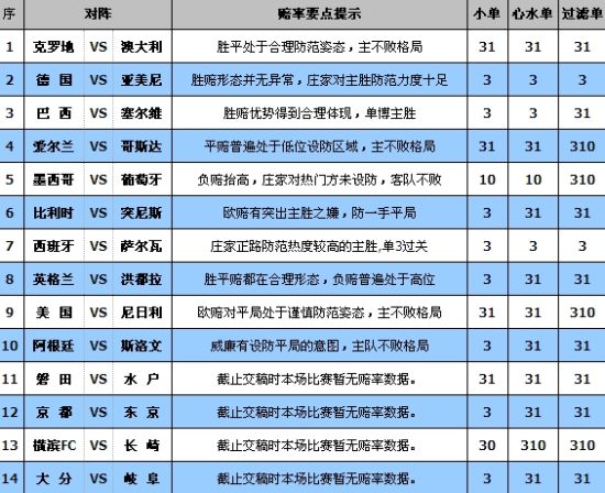 2024年天天彩资料免费大全_重大军事新闻最新消息