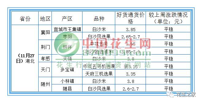 新澳天天开奖资料大全三中三_今日兔毛价格最新行情