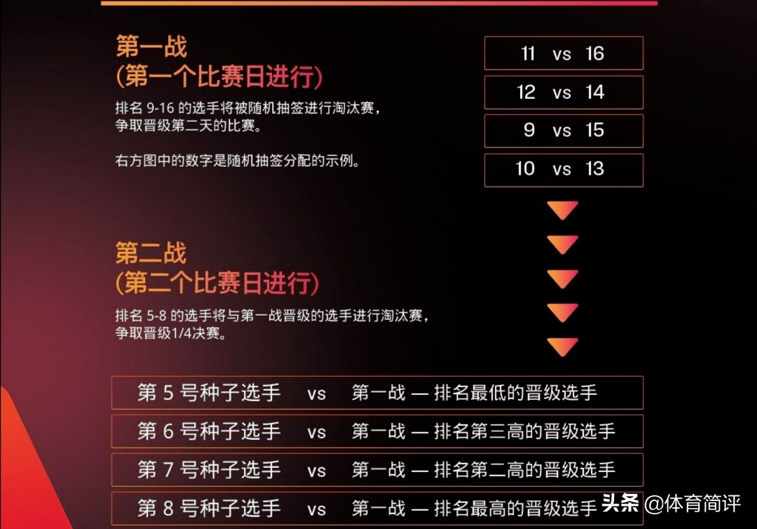 2024年新澳门天天开奖免费查询_太古主宰最新章节