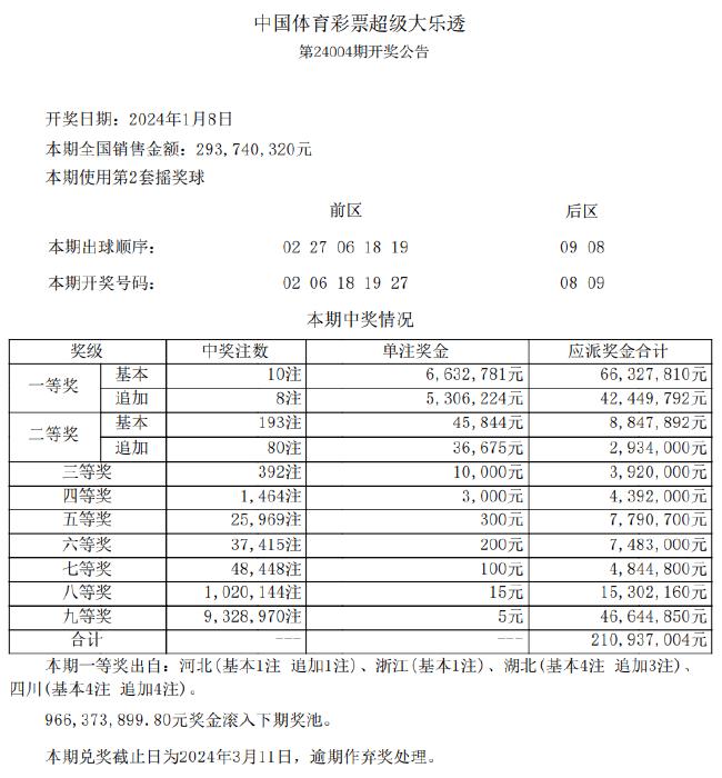 2024年10月 第105页