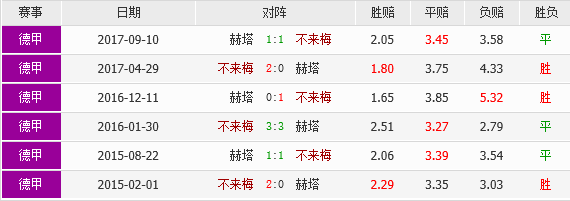 2004新澳门天天开好彩_朝鲜半岛最新情况