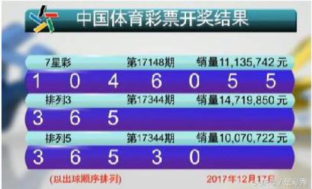 新澳门六开彩开奖结果2020年_全国白糖现货最新价格