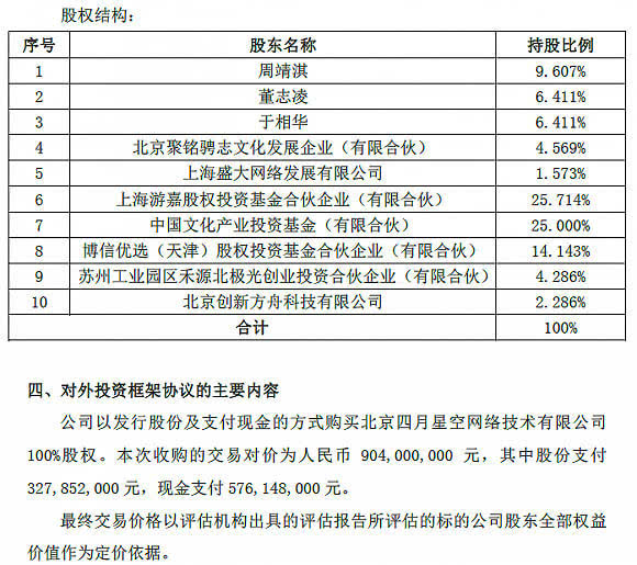 2024年10月 第49页