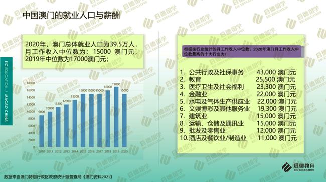 2024年新澳门天天开好彩大全_胃病疫苗最新进展