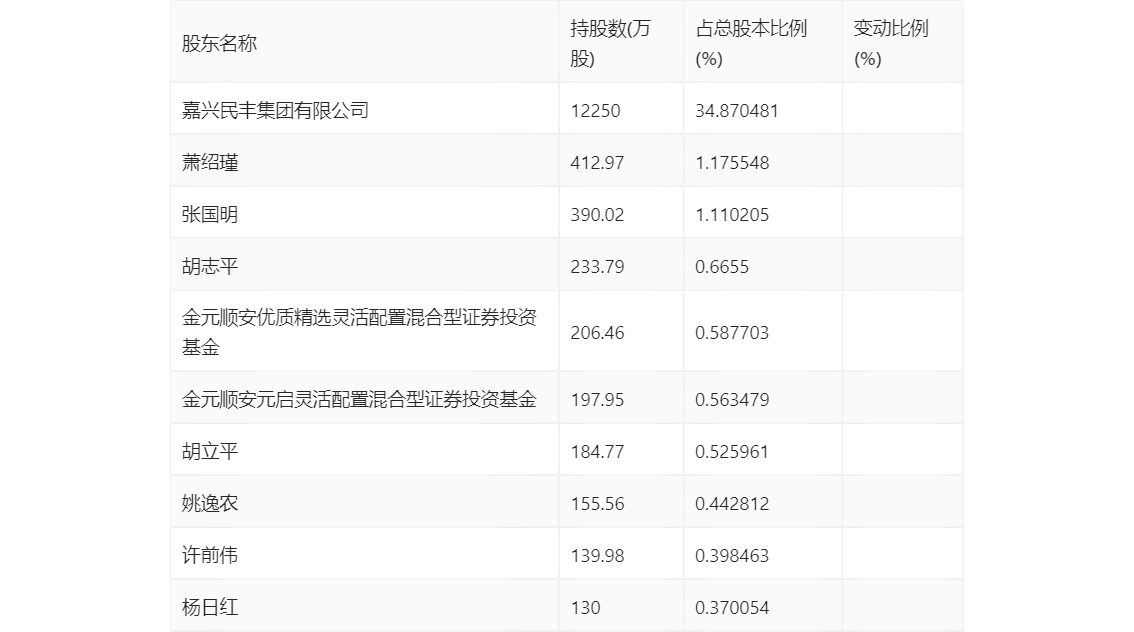 2024年澳门特马今晚开码_性吧最新网址,数据支持策略解析_Console22.66.51