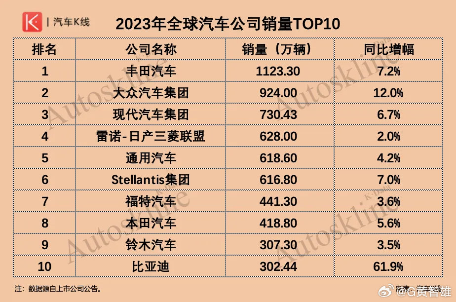 2024年澳门大全免费金锁匙_北京汽车降价最新消息,持续解析方案_zShop32.87.83