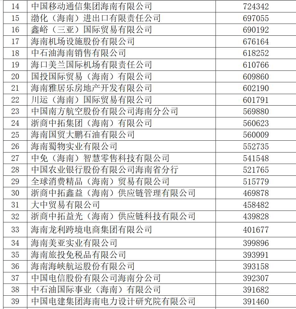 新澳门资料大全正版资料2024年免费下载