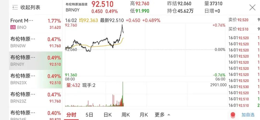 4949澳门今晚开奖结果_最新国际油价今日原油价格走势图,可靠解析评估_pack36.75.51