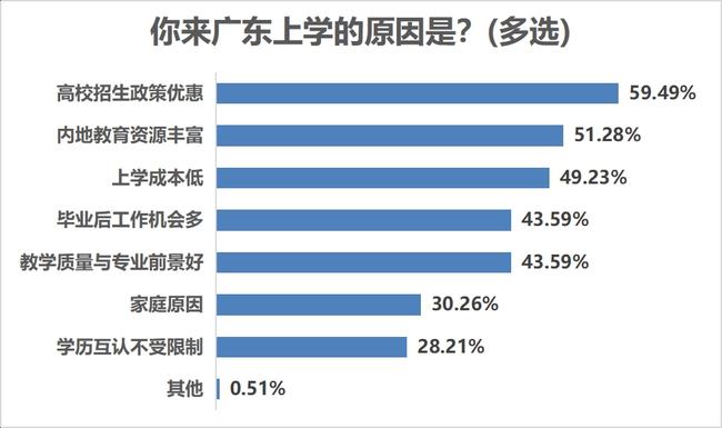 2024澳门天天开好彩大全开奖记录走势图_侯友谊最新民调