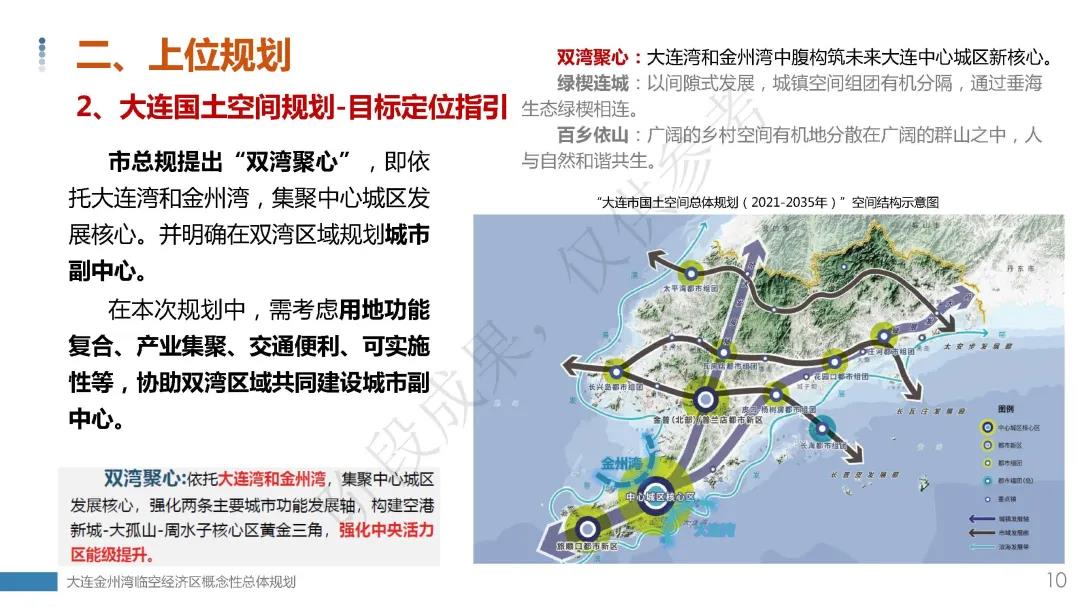 新澳精准资料免费提供网站有哪些_大连保税区最新规划