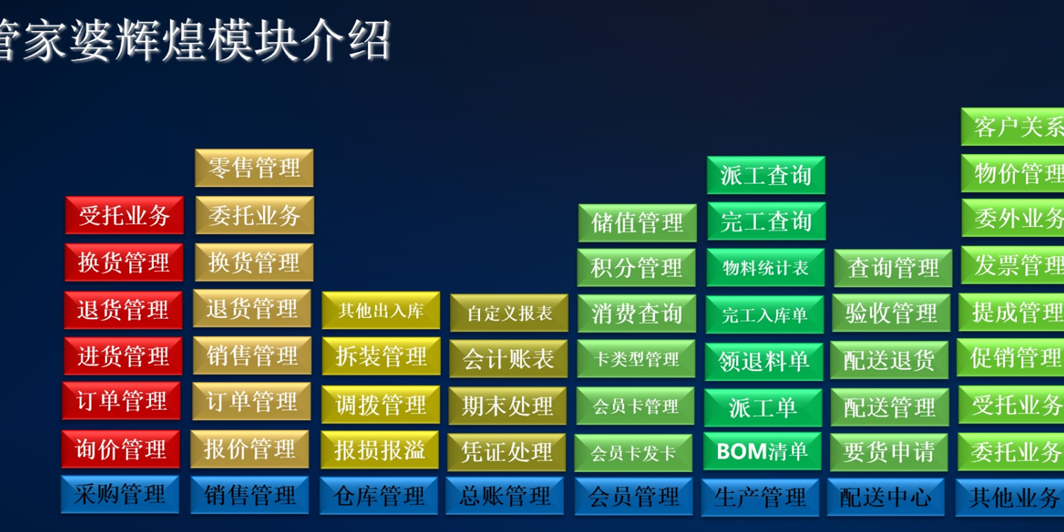 新澳门管家婆一句_六艺修行最新攻略,精细化计划执行_娱乐版79.55.84