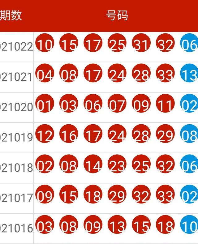 2024澳门六开彩开奖结果查询表_乡村医生网最新消息,前沿研究解析_超级版33.41.50