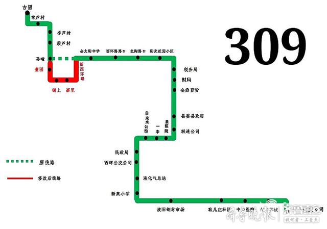 新奥精准免费资料提供_中国联通最新股价