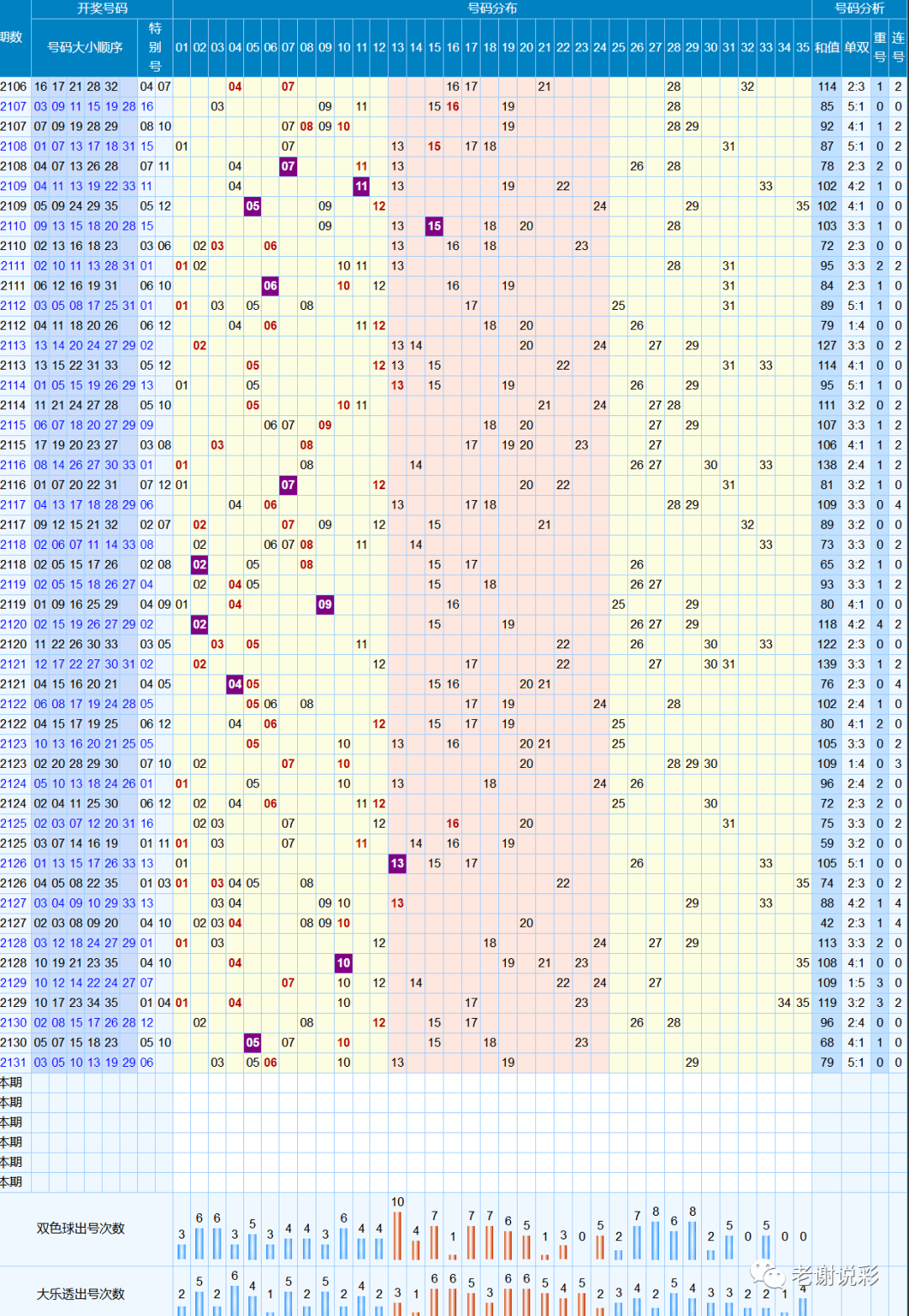 新澳门六开彩开奖结果2024年_肯帝亚男篮最新消息,持久方案设计_探索版37.64.14