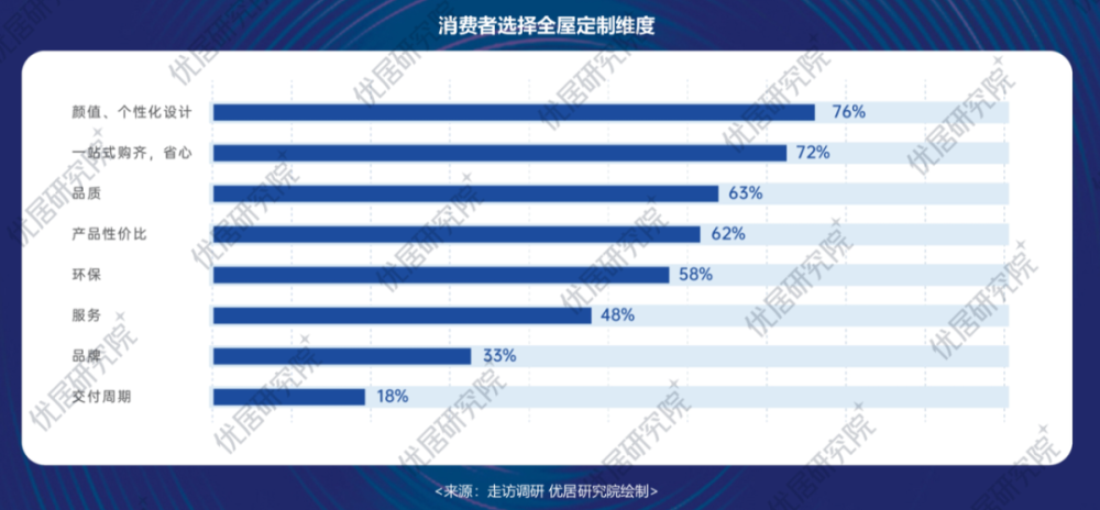 新门内部资料精准大全_最新万达集团高管名单