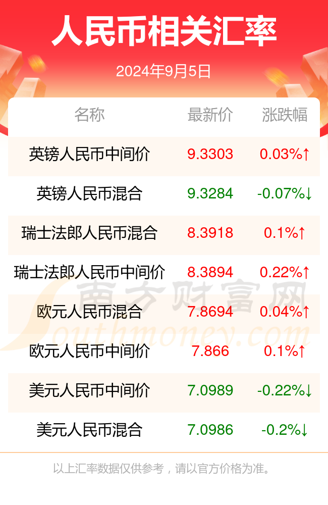 新澳门2024年资料大全管家婆_平度招聘网最新招聘信息