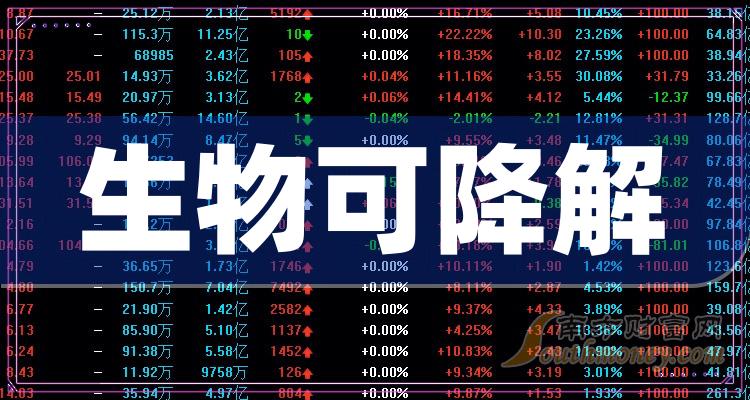 2024新澳门原料免费462_中券资本ccg最新消息,深入解析数据策略_豪华款29.69.54