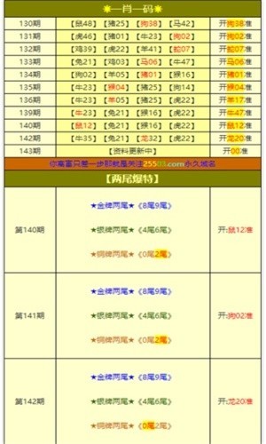 澳门一肖一码100_最新公职违反计划生育,适用性方案解析_VE版89.34.41