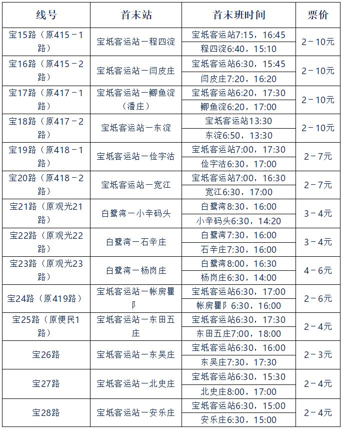 2023澳门管家婆资料正版大全_宝坻客运站最新时刻表