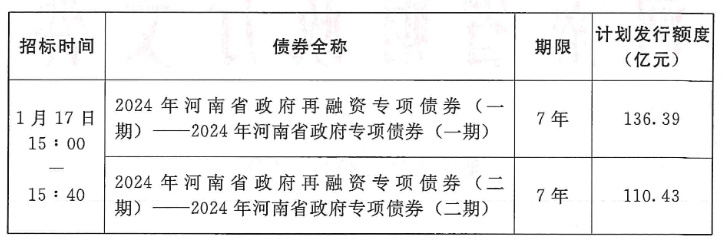 二四六天天彩资料大全网最新2024_海能达股票最新消息