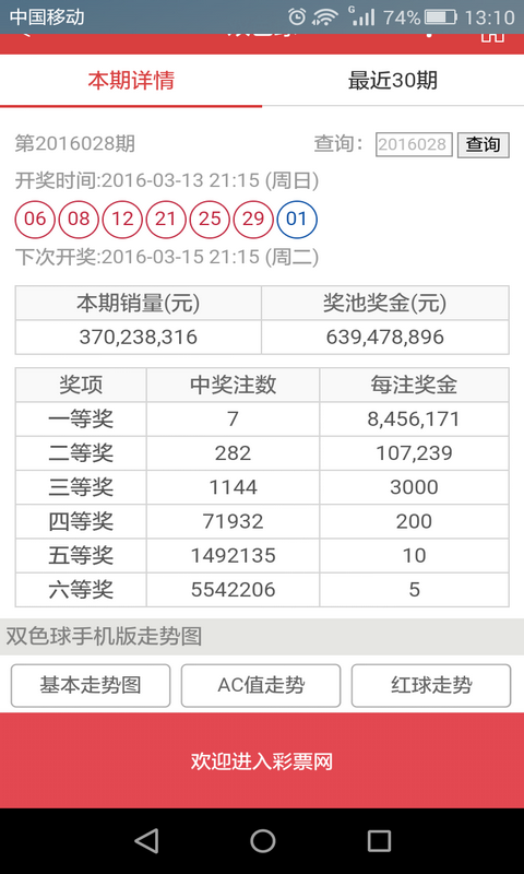 2024澳门六开彩免费精准大全_安徽省临泉县最新新闻,数据解析支持策略_Device16.72.29