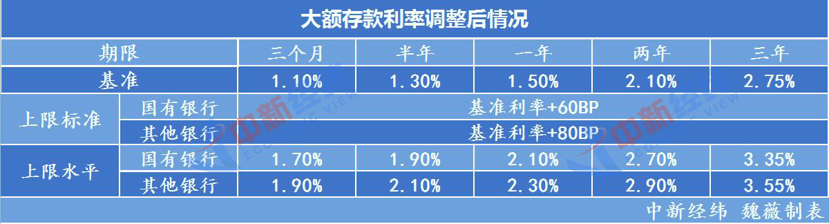 7777788888新版跑狗图_大连银行最新存款利率,科技评估解析说明_优选版87.92.28