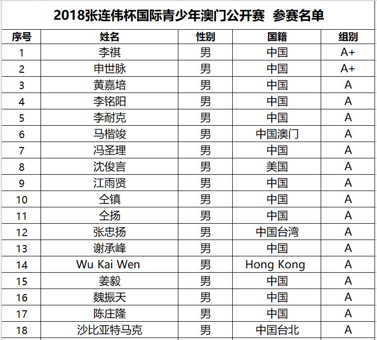 2024澳门天天开彩_最新出纳交接清单