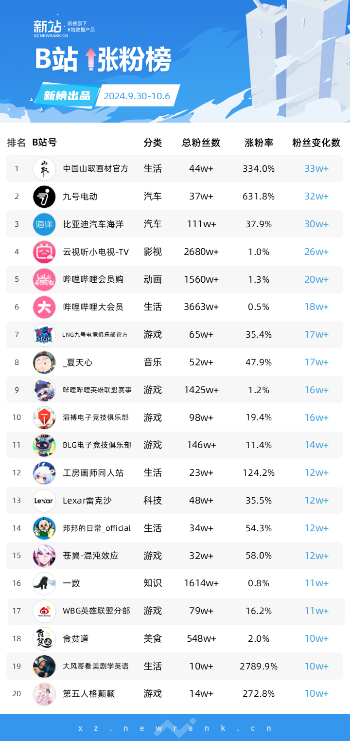 听泉鉴宝公司回应复播问题,听泉鉴宝公司回应复播问题，坚定信心，重塑品牌形象，听泉鉴宝公司回应复播问题，重塑品牌形象信心坚定