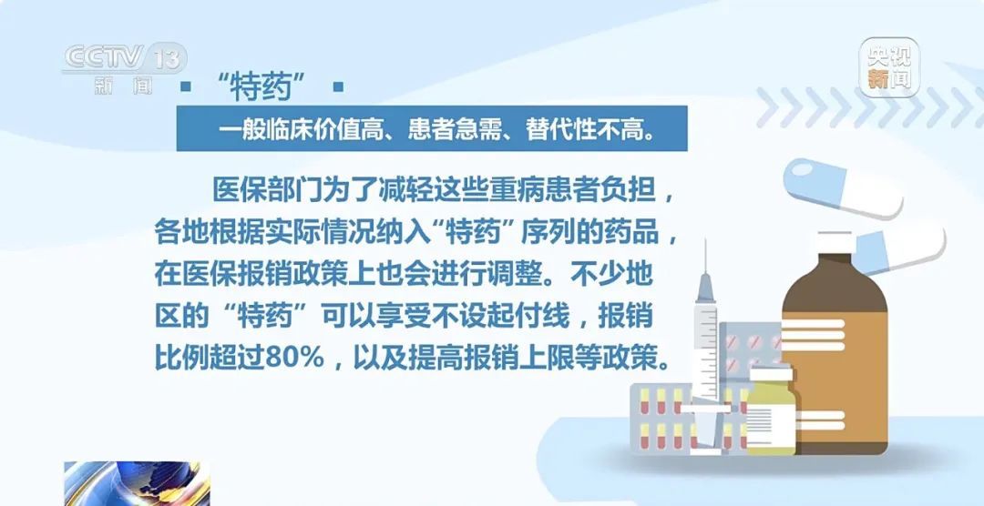 记者调查医保基金流失黑洞,揭秘医保基金流失黑洞，记者深入调查揭示惊人真相，记者深入调查，医保基金流失黑洞揭秘，惊人真相浮出水面