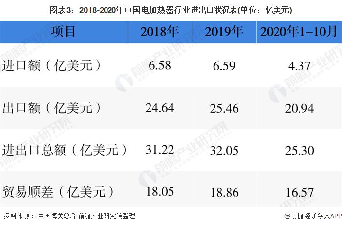 海关总署，中国从不刻意追求贸易顺差,海关总署，中国从不刻意追求贸易顺差——致力于全球贸易平衡与发展，海关总署，中国致力于全球贸易平衡与发展，不刻意追求贸易顺差